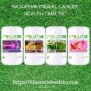 Nasopharyngeal Cancer Health Care Set