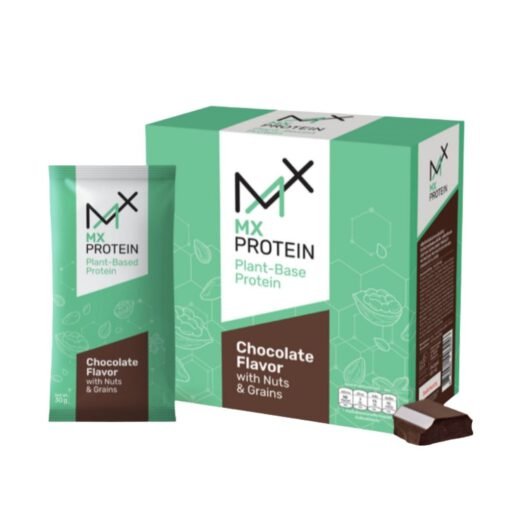 MXProtein